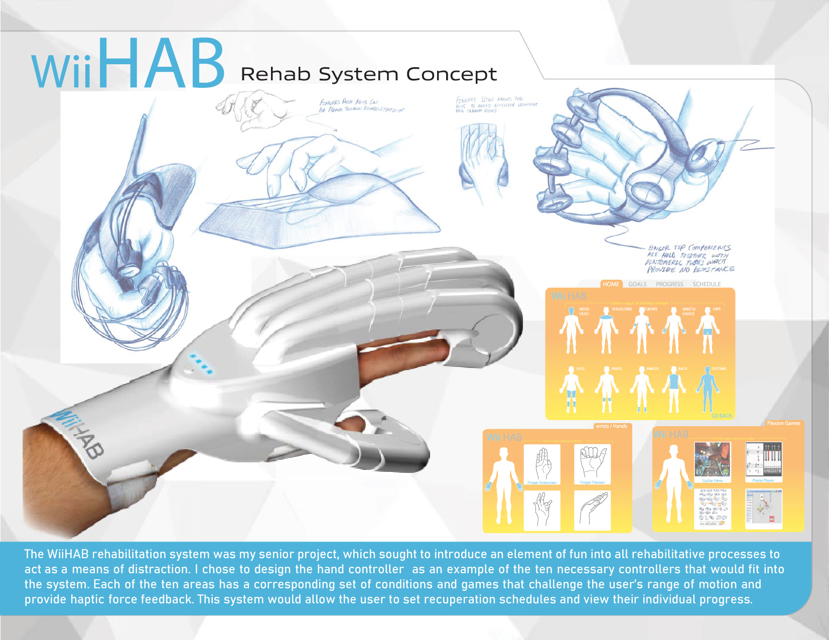 Wolfgang Design , Industrial Design , Engineering , Web Development , SEO , Marketing , Graphic Design , San Diego , California , Southern California , SoCaL